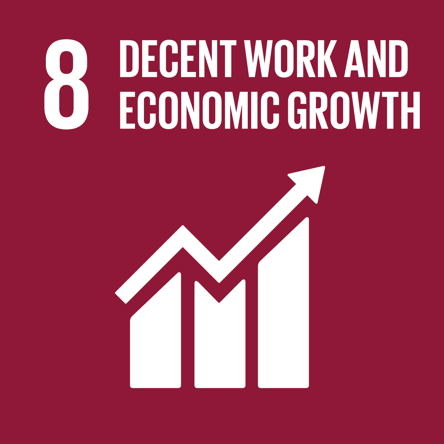 Decent work & economic growth
